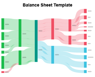 Balance Sheet Template