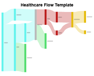 Healthcare Template