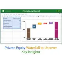 private equity waterfall feature