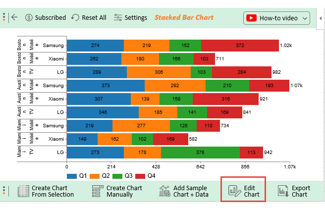 create-stacked-bar-chart-excel-my-xxx-hot-girl