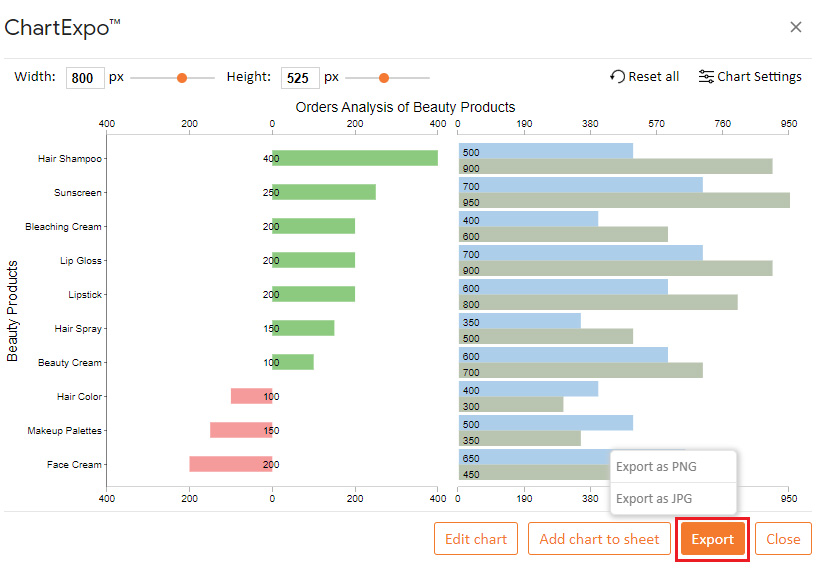 how-to-create-google-sheets-progress-bar-chart-easy-steps