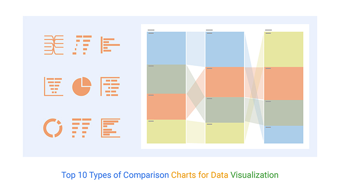 Top 10 Types Of Comparison Charts For Data Visualization