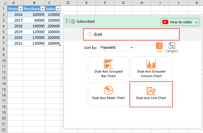 How To Make A Line Graph In Excel With Multiple Variables