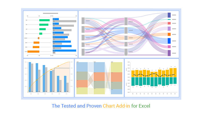 The Tested and Proven Chart Add-in for Excel