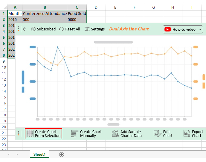 How Do You Make A Graph On Excel With Two Sets Of Data at Cindy blog