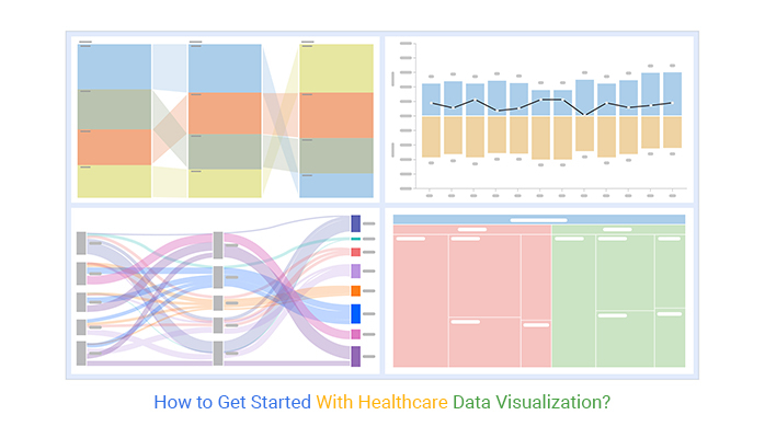 Healthcare Data Visualization 