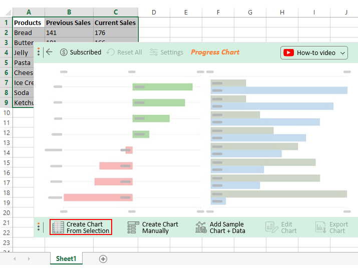How To Create Financial Graphs And Charts In Excel 