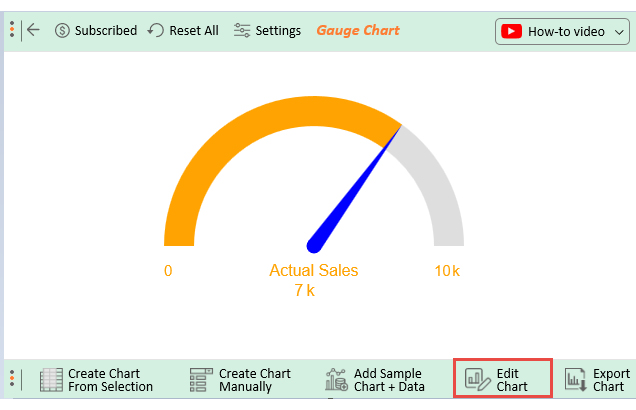 how-to-plot-a-speedometer-chart-in-excel