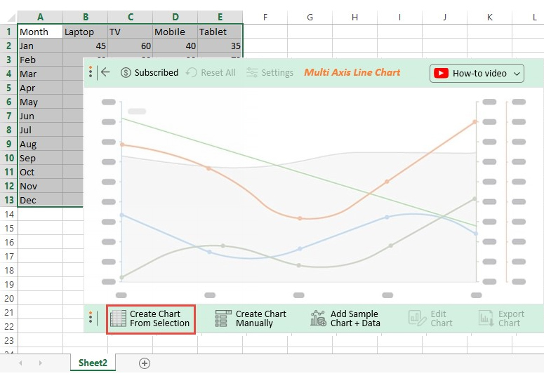 How To Create Multi Axis Chart In Excel