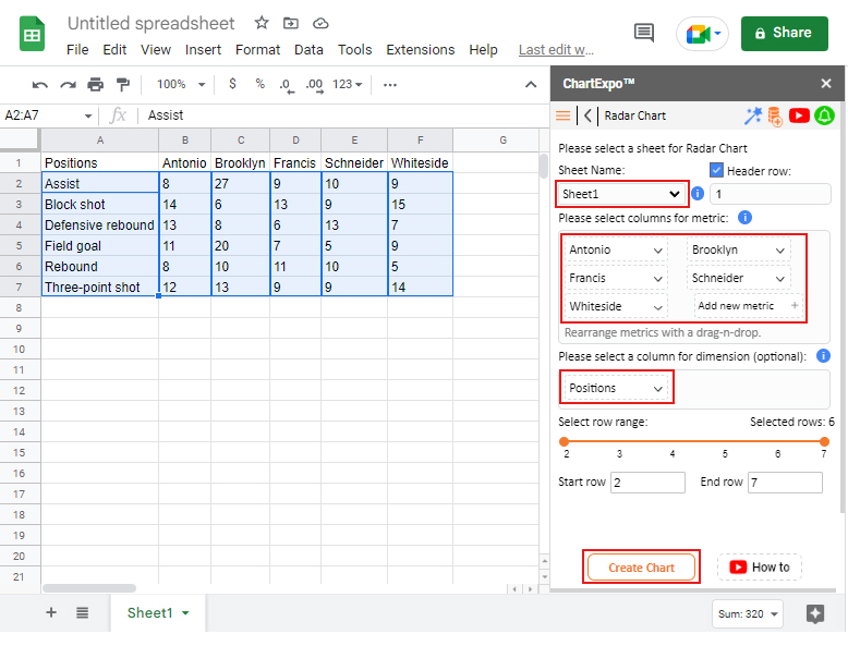 How to Use a Spider Chart Maker with Easy Steps?