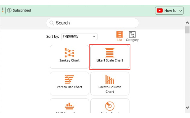 search likert scale chart for responses of survey planning