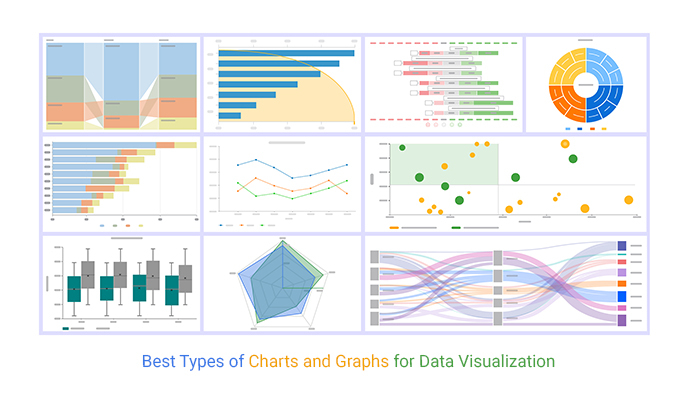 visual representation graph