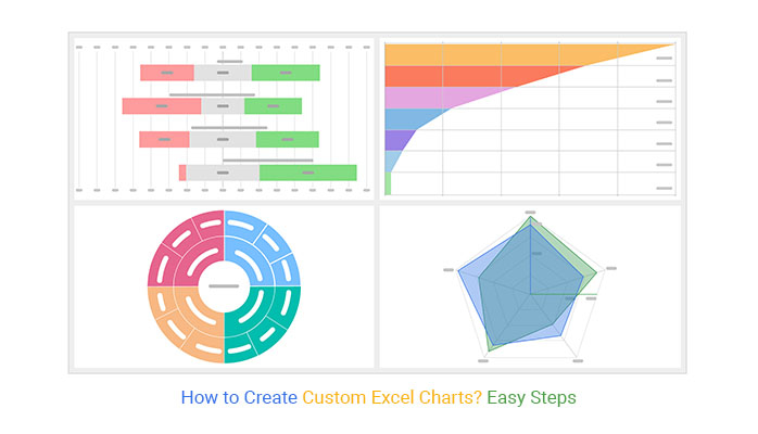 How to Create Custom Excel Charts? Easy Steps