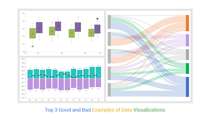 Top 3 Good and Bad Examples of Data Visualizations