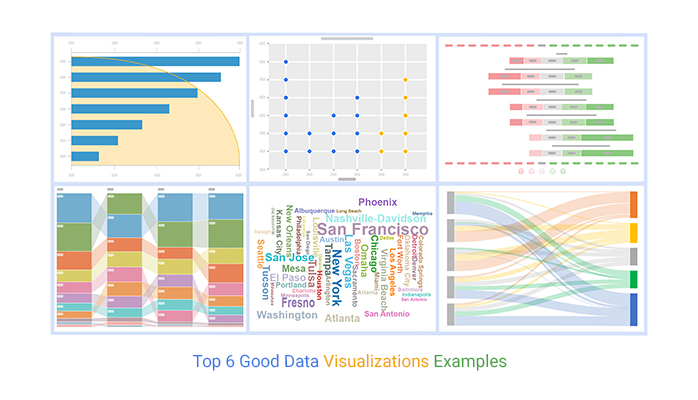 presentation or visualization example