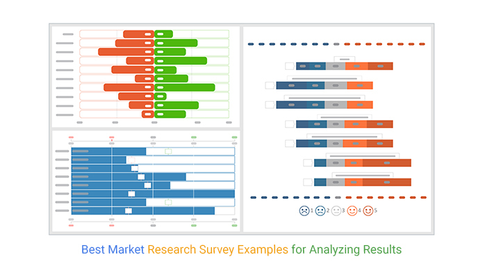 marketing research survey data