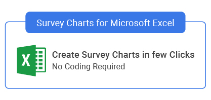 Excel Chart Customization