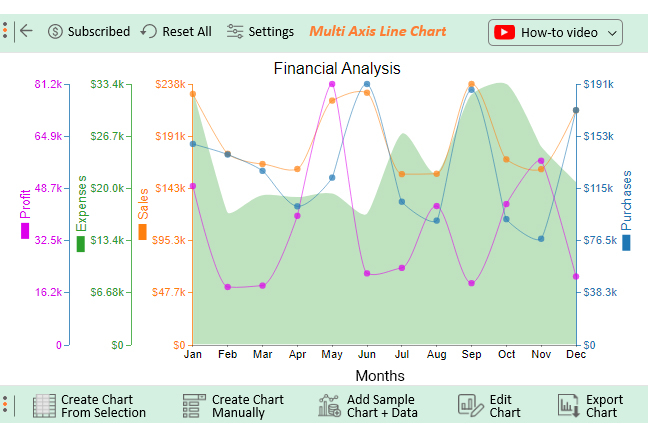 3-axis-chart-excel