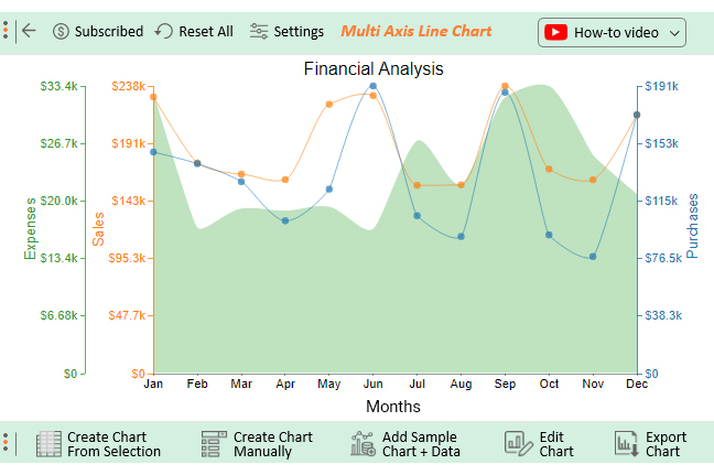 how-to-draw-a-3-axis-graph-in-excel-printable-templates