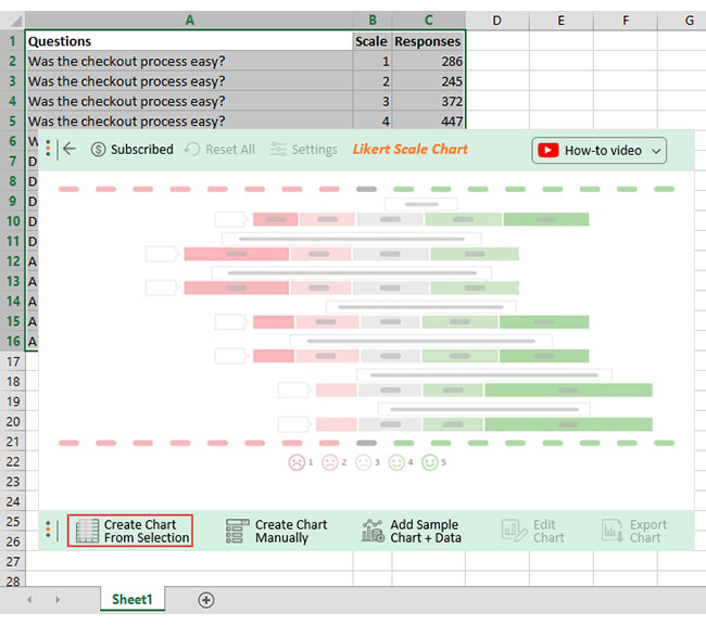 Likert Scale Excel Graph - Image to u