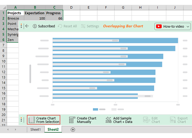 How To Create Excel Progress Bar Chart In Cells Step By Step Guide ...