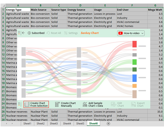 How to Create Sankey Diagram in Excel? Easy Steps