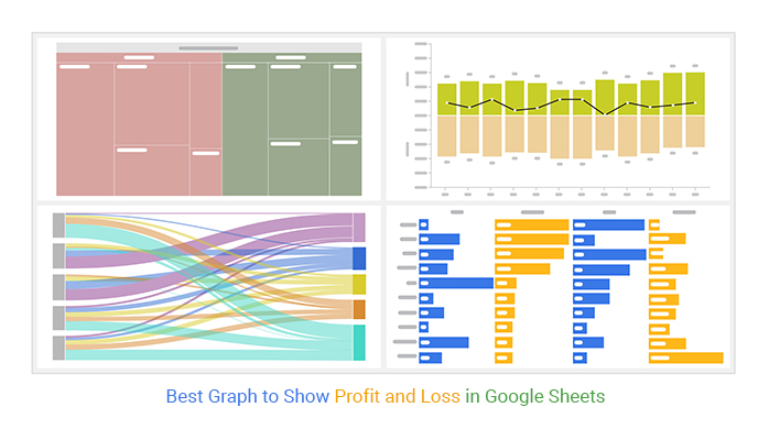 Best Graph to Show Profit and Loss in Google Sheets