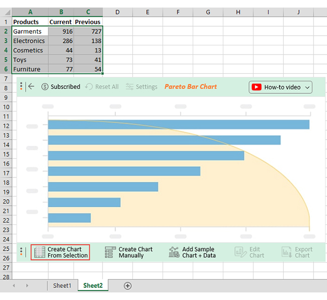 how-to-create-read-and-analyze-a-pareto-chart