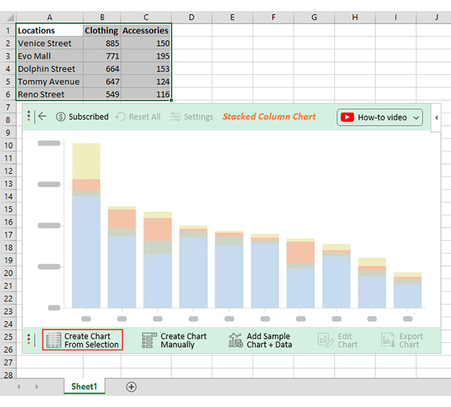 How to Create a Stacked Column Chart With Two Sets of Data?