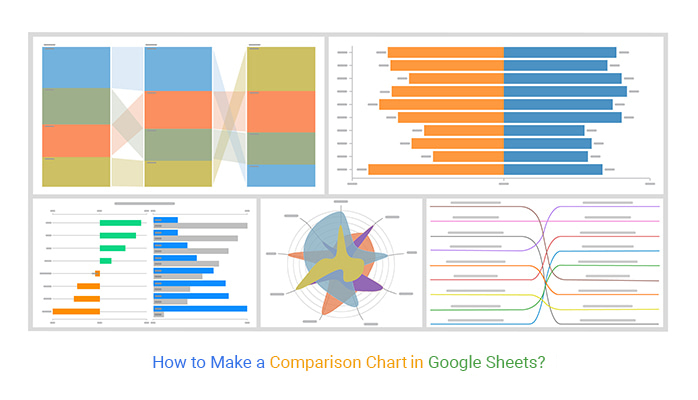 how-to-make-a-comparison-chart-in-google-sheets