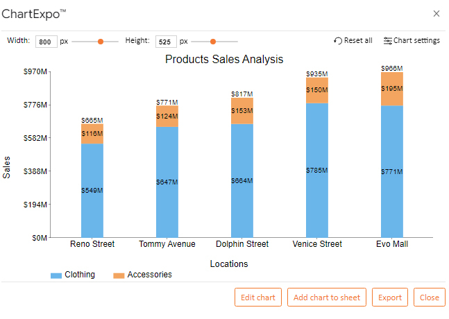 how-to-create-a-stacked-column-chart-with-two-sets-of-data