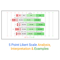 Analyzing Interpreting Survey Data Using 6-Point Likert, 50% OFF