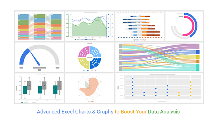 A Comprehensive guide to Microsoft Excel for Data Analysis