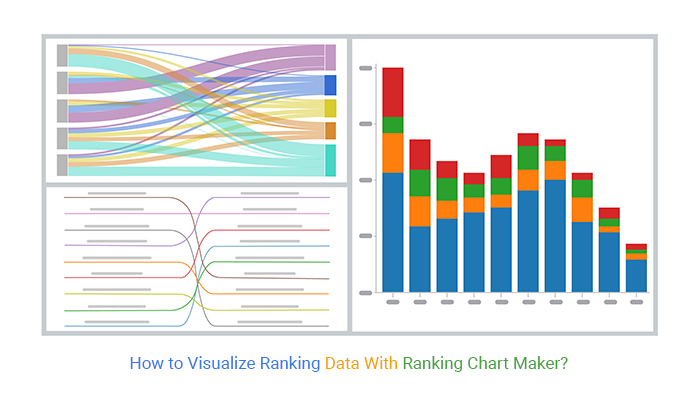 rank makers tracker