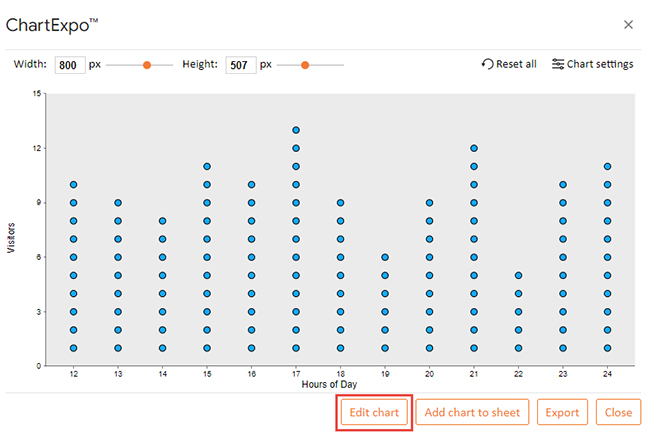 How To Create A Dot Plot In Google Sheets Templates Printable Free