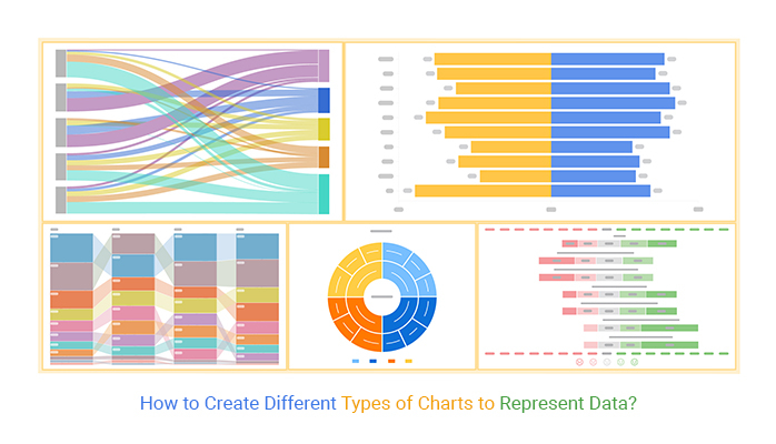 how-to-create-different-types-of-charts-to-represent-data