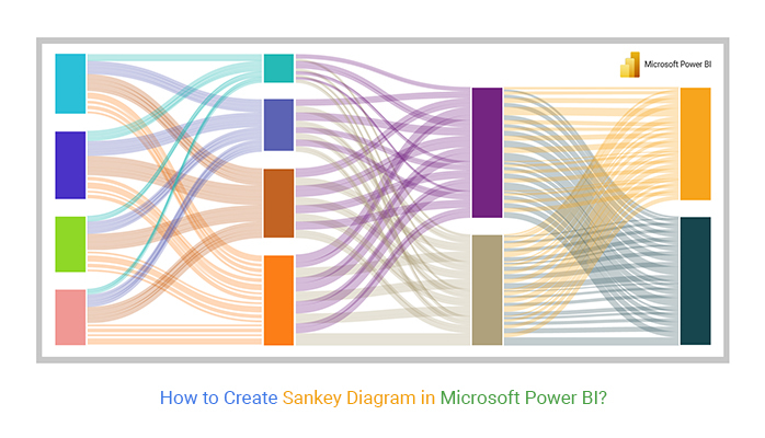 How To Create Sankey Diagram In Microsoft Power BI