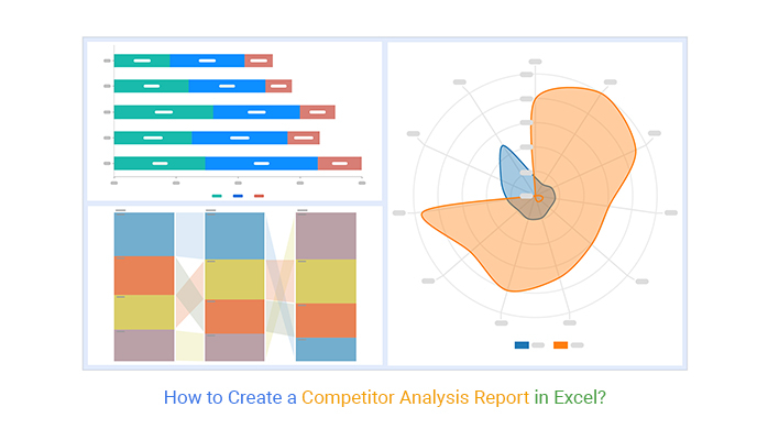 Competitors Analysis