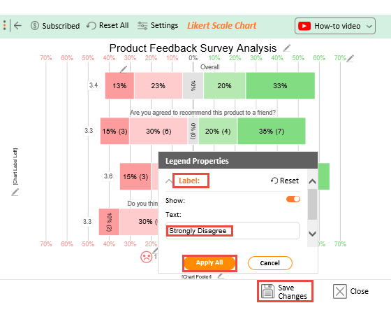 Crafting Insights: A Guide to Effective Questionnaire Design