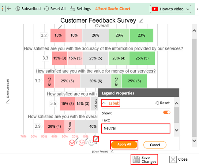 3 Survey Research Methods to Develop Survey Analysis Plan
