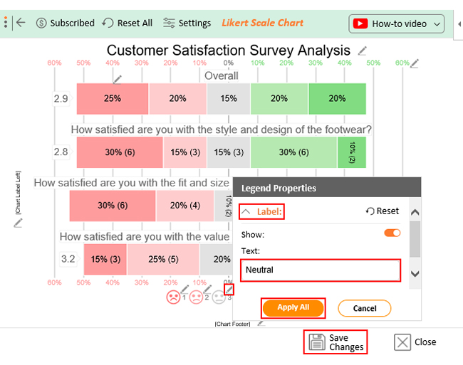 Apply Label on Chart for creating closed-ended question examples