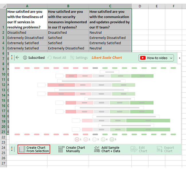 Making Informed Decisions with Likert Scale Options in Excel