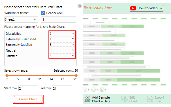 Map Likert Responses to Numbers for creating closed-ended question examples