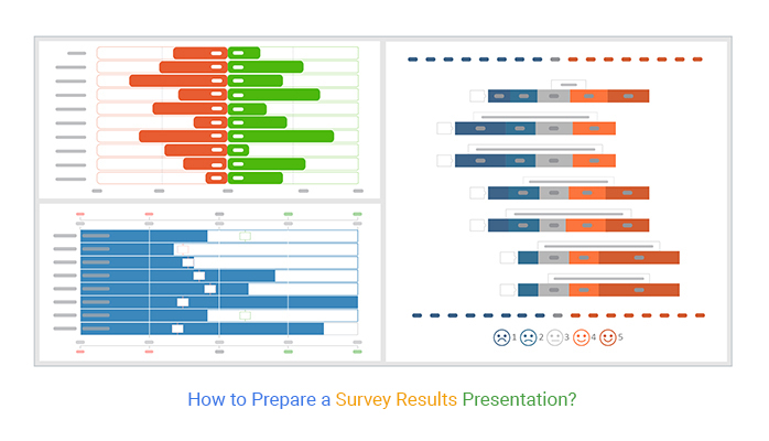 survey results presentation