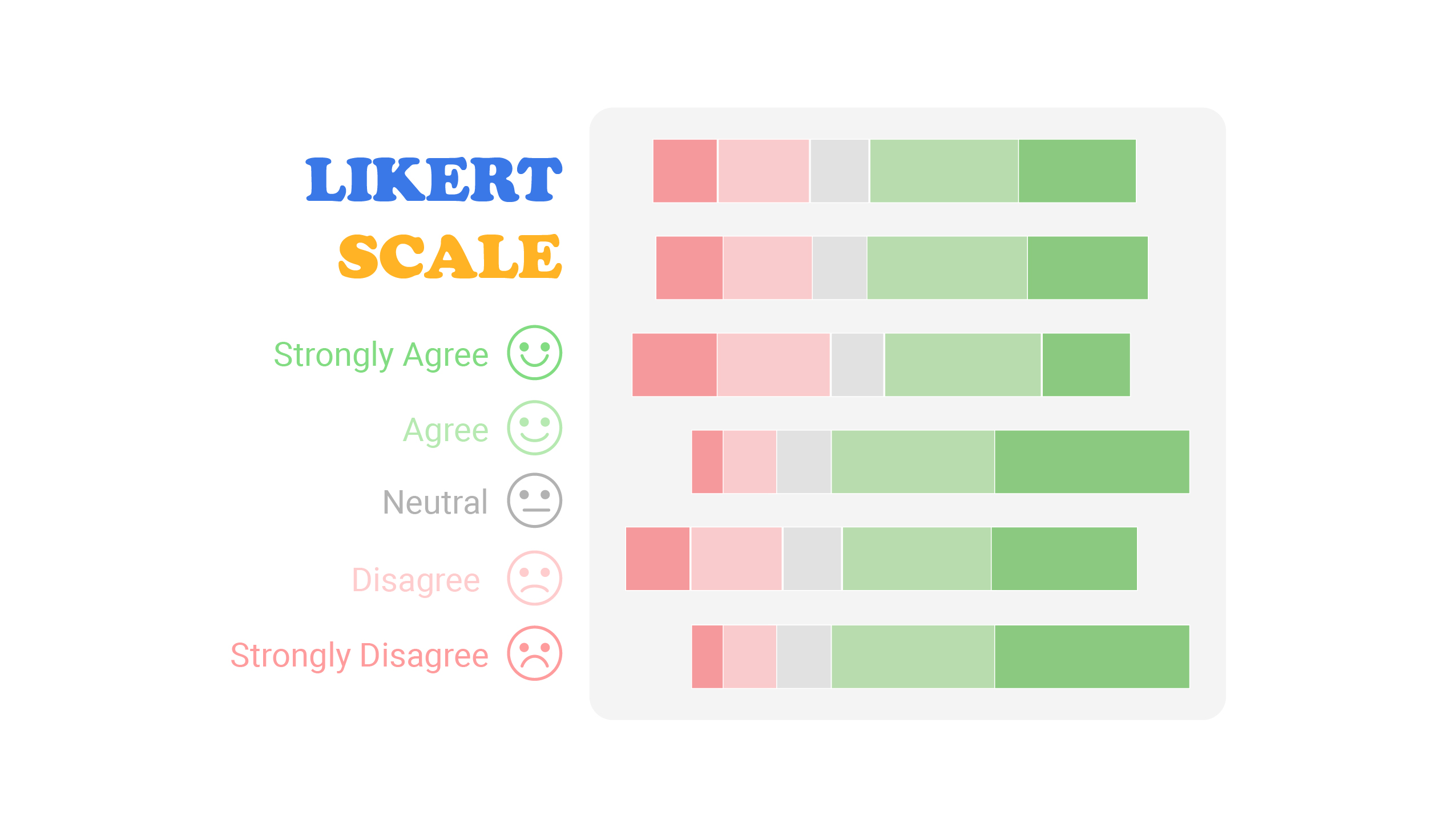 What Is A Likert Scale Guide Examples Evidence Based Surveylikert Scale 