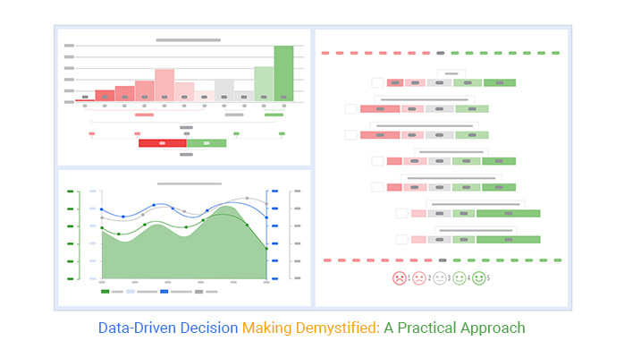 Data-Driven Decision Making Demystified: A Practical Approach