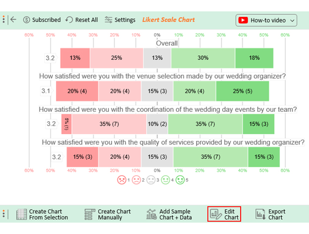 Data Presentation Design Template