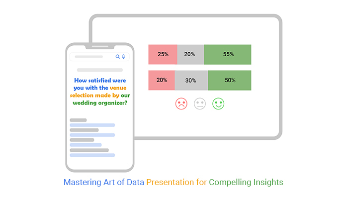 Data Presentation