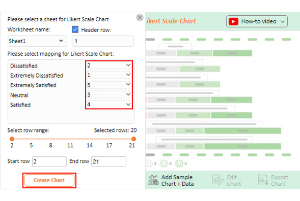 Map Likert Scale Chart ce462