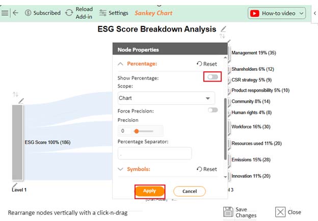 Disable Percentage Sign After Learning What is ESG Score